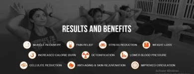 Business 1 image HOTWORX - HOUSTON, TX (HEIGHTS) in Houston TX