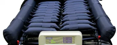 Business 3 image JAMES CONSOLIDATED INC :THE VÖLKNER® TURNING SYSTEM Medical Supply Store in Walnut Creek CA