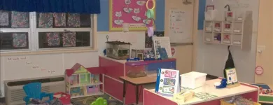Business 5 image KING OF PRUSSIA KINDERCARE Enrichment Programs Phonics in King Of Prussia PA