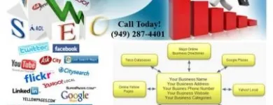 Business 3 image LOCAL AREA LISTING Marketing Services in Fullerton CA