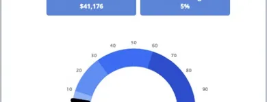 Business 4 image MONEYPATROL Financial Advisor in San Jose CA