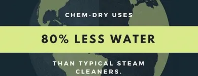 Business 38 image NORTH AMERICAN CHEM-DRY Upholstery Cleaning Service in San Francisco CA