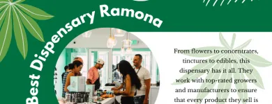 Business 1 image OFF THE CHARTS - DISPENSARY IN RAMONA Retail Stores in Ramona CA