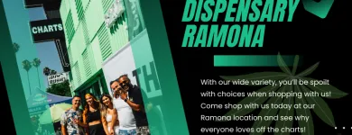 Business 3 image OFF THE CHARTS - DISPENSARY IN RAMONA Retail Stores in Ramona CA