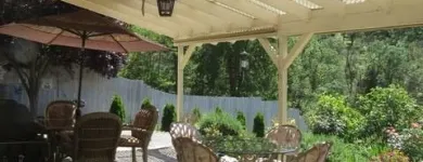 Business 20 image PAULA WILLHITE & ASSOCIATES REAL ESTATE TEAM INC. Real Estate Services in Sacramento CA