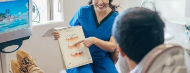 Business 21 image PRIME DENTAL Sedation Dentistry in Tucson AZ