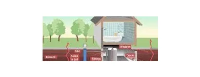 Business 4 image RADON 411 in Kansas City MO