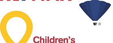 Business 20 image RE/MAX PARTNERS:DAVE LARSEN Real Estate Agents in Tustin CA