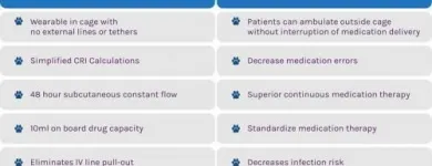 Business 3 image RXACTUATOR Pet Services in Tucson AZ