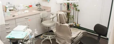 Business 13 image S.F. STAR DENTAL Implant Dentistry in San Francisco CA