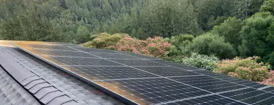 Business 5 image SIMMITRI SOLAR Utilities in San Jose CA