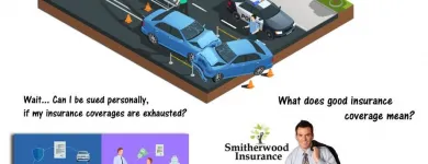 Business 4 image SMITHERWOOD INSURANCE Motorcycle Insurance Agency in Richmond VA