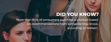 Business 6 image SOCIALSELLINATOR Writing Services in San Jose CA