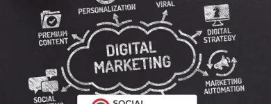 Business 9 image SOCIALSELLINATOR Writing Services in San Jose CA