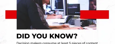 Business 21 image SOCIALSELLINATOR Writing Services in San Jose CA