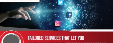 Business 31 image SOCIALSELLINATOR Writing Services in San Jose CA