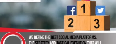 Business 33 image SOCIALSELLINATOR Writing Services in San Jose CA