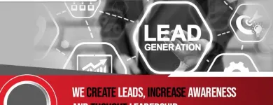 Business 35 image SOCIALSELLINATOR Writing Services in San Jose CA