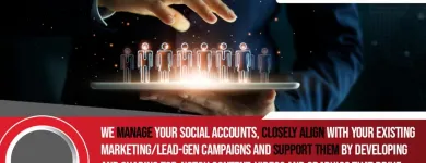 Business 36 image SOCIALSELLINATOR Writing Services in San Jose CA