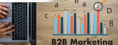 Business 38 image SOCIALSELLINATOR Writing Services in San Jose CA