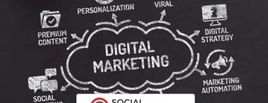 Business 42 image SOCIALSELLINATOR Writing Services in San Jose CA