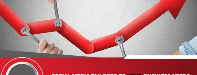 Business 46 image SOCIALSELLINATOR Writing Services in San Jose CA