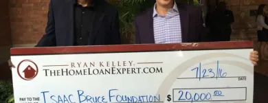 Business 3 image THE HOME LOAN EXPERT - RYAN KELLEY Mortgages in Chicago IL