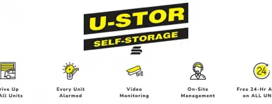 Business 1 image U-STOR SELF STORAGE & RV Storage in Indianapolis IN