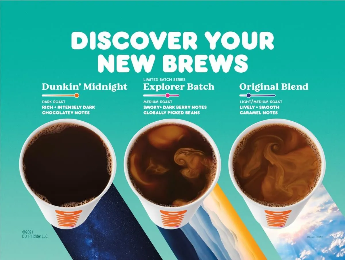 Business 16 image DUNKIN'