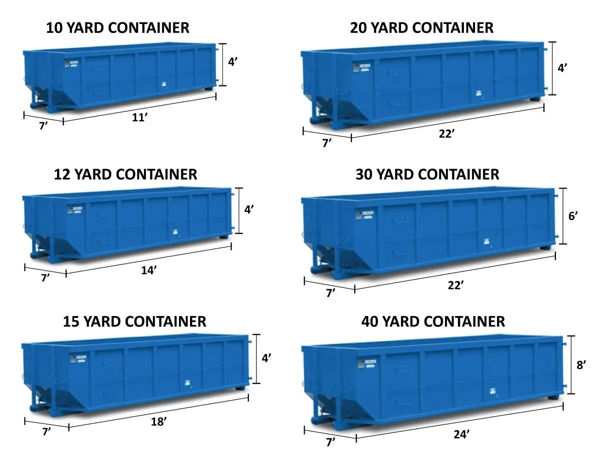 Business 1 image DISCOUNT DUMPSTER RENTAL