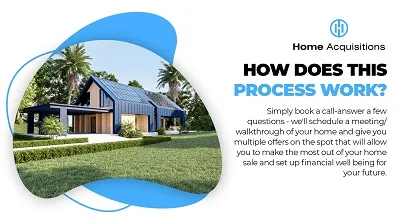 Business 13 image HOME ACQUISITIONS