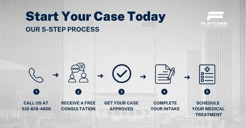 Business 4 image FLETCHER LAW OFFICE, LLC