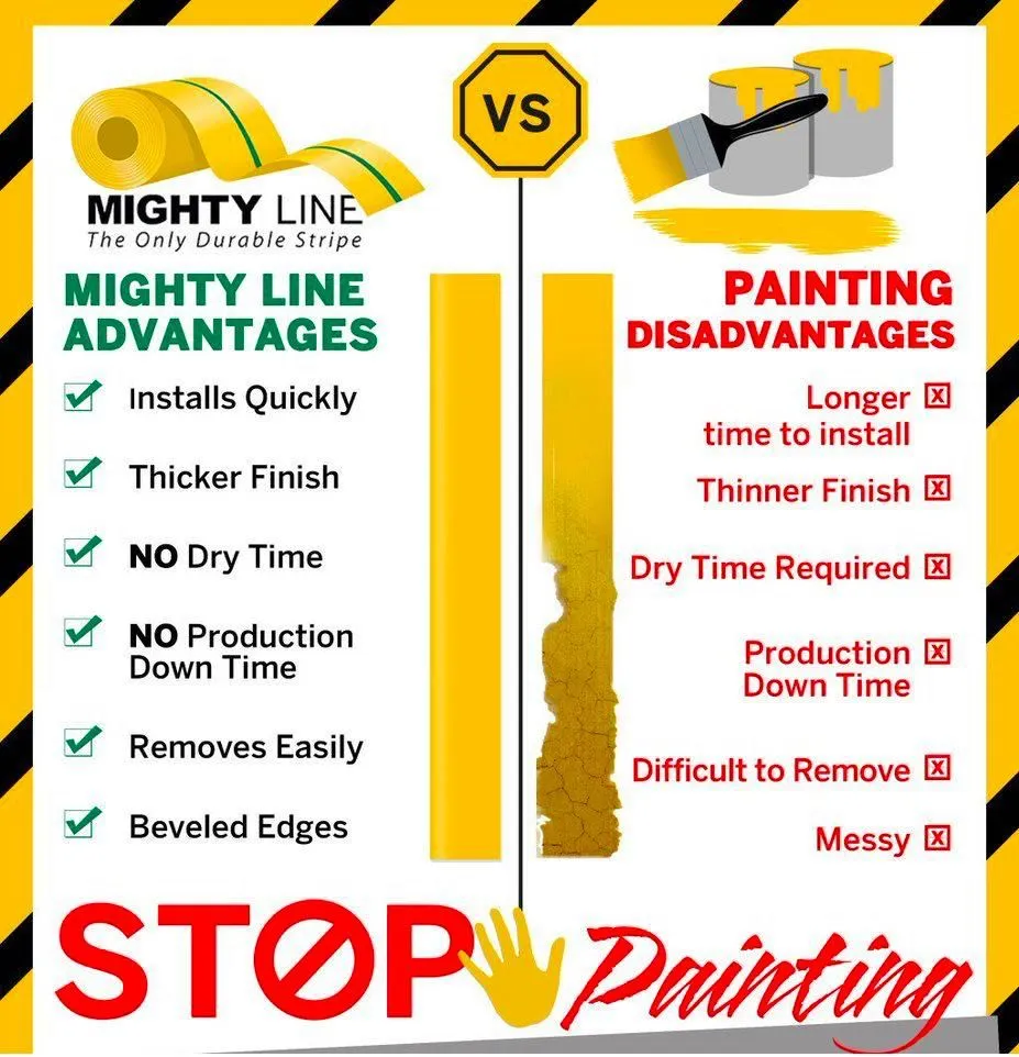 Business 1 image HEAVY DUTY TAPE LLC