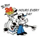 DRAIN PATROL Sewers in Stockton CA