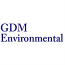 WATSON ROOTER Sewer Cleaning Company in Colorado Springs CO