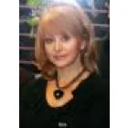 MILAS HAIRCUTS AND BEAUTY SALON